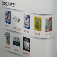 땅콩열쇠